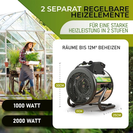 Vytápění skleníku BioGreen Twin 2x 1000 W, nerezový ventilátor, cirkulace 163 m3/h. Výkon max. 2000 W